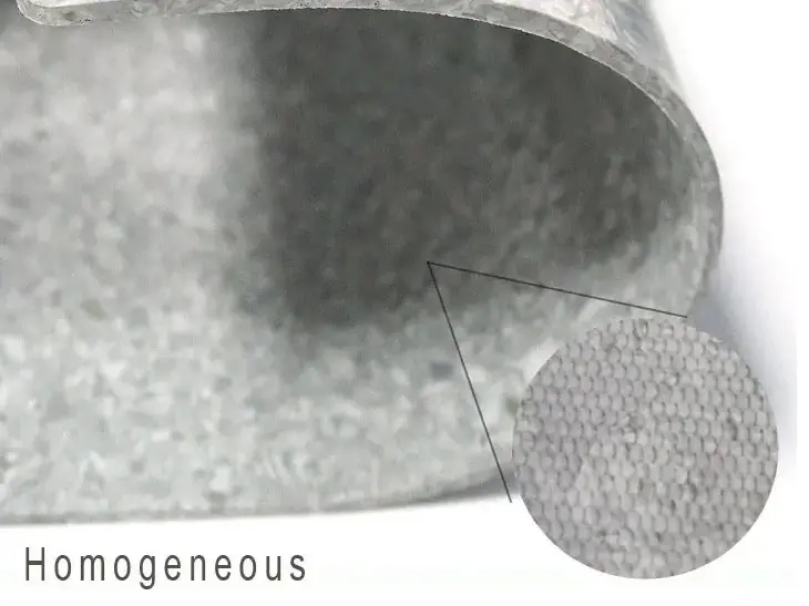 Antibacterial properties of homogeneous vinyl floor