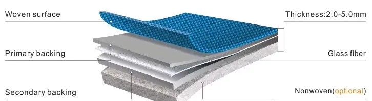 Natural Texture, Comfortable Experience (5)