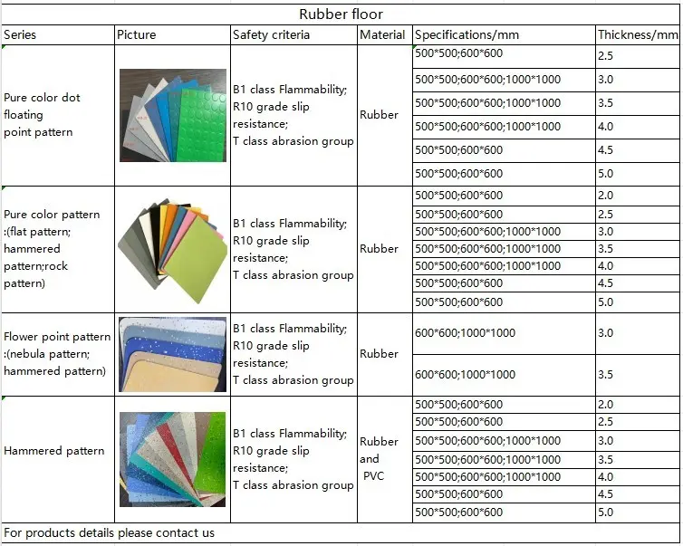 Eco-Friendliness Drives Demand Upgrades  (3)
