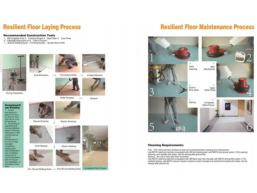 Installation process of homogeneous vinyl floor