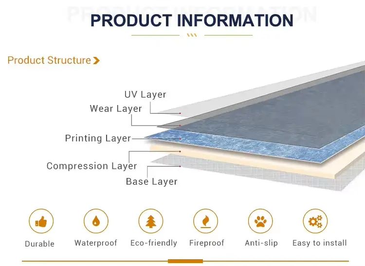 Features of the product
